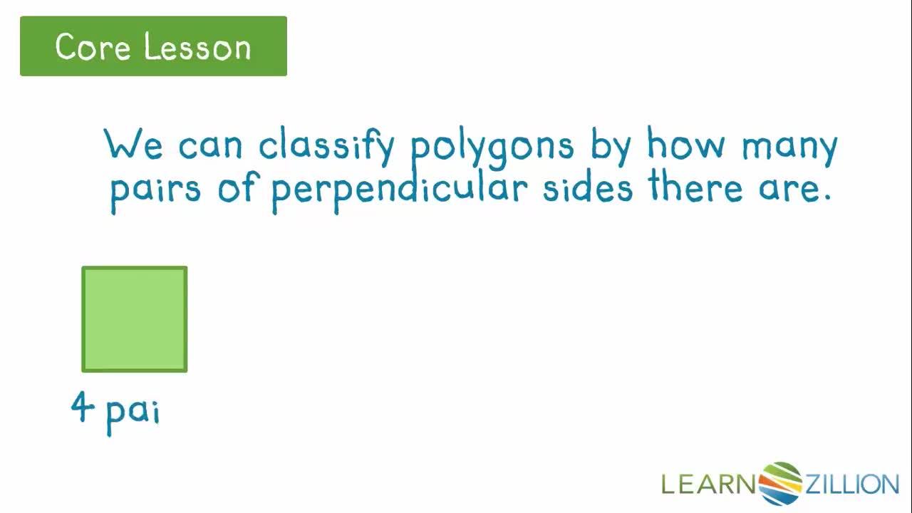Classifying Polygons by Perpendicular Sides